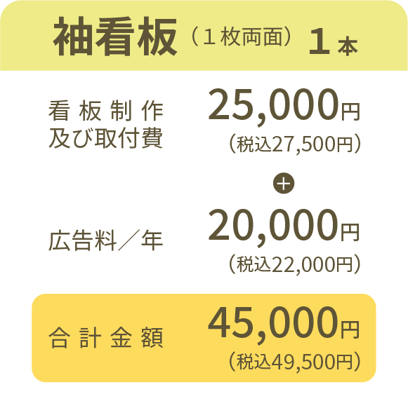 袖看板（１枚両面）１本、看板制作及び取付費25,000円（税込27,500円）＋広告料／年20,000円（税込22,000円）合計金額45,000円（税込49,500円）